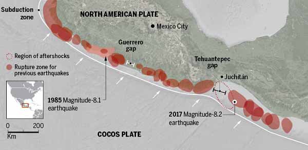 In the subduction zone off Mexico coast, where tectonic plates grind past one another