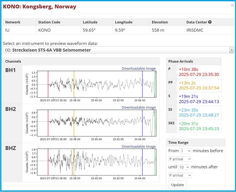 Сейсмограммы с записями волн от землетрясения